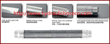 flexible stainless steel hose supplier