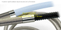Teflon hose / Ptfe hose / Teflon stainless steel hose / PTFE flexible hose supplier