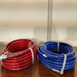 painting spray hose / Ultra high pressure thermoplastic hose / water jetting blast hose supplier