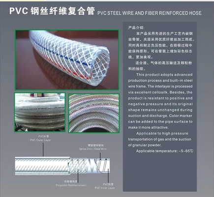 Customizable Length and Single Layer PVC TUBE Resistant to UV Rays supplier