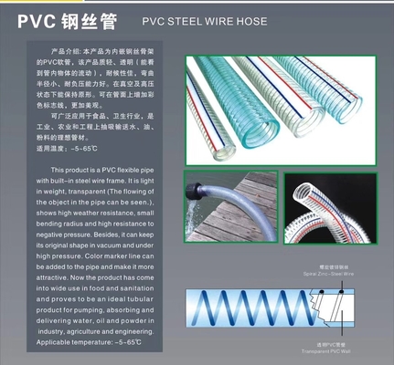 Customizable Length and Single Layer PVC TUBE Resistant to UV Rays supplier